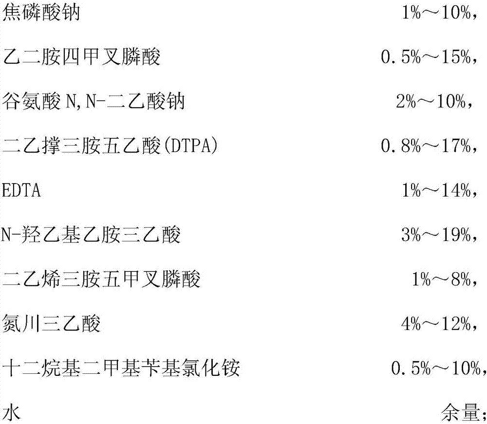 Special chelating agent for oil-gas field fracturing