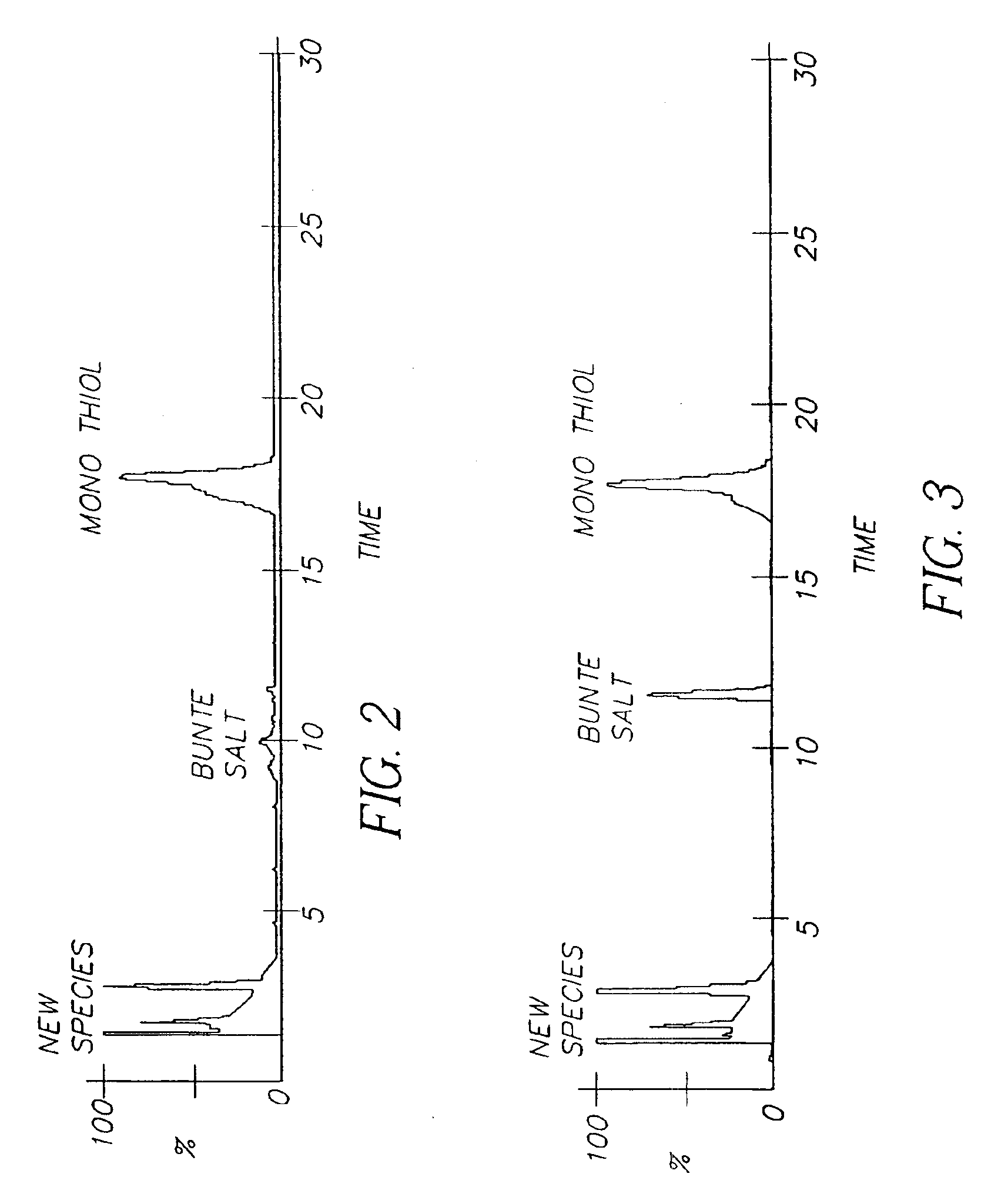 Photographic developing composition and use thereof in the development of a photographic element