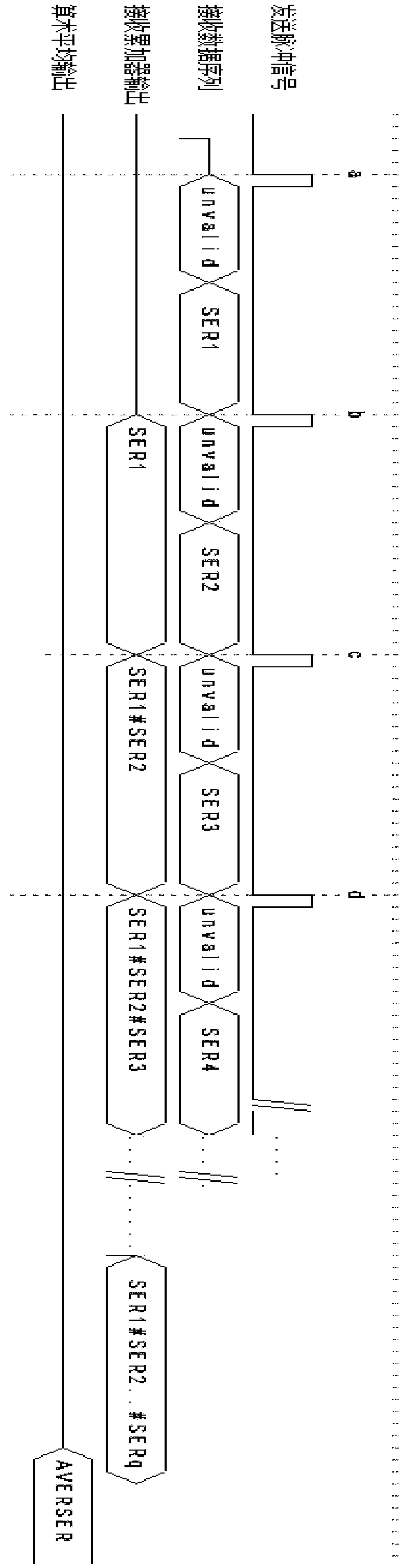 Signal processing system for removing OTDR noise