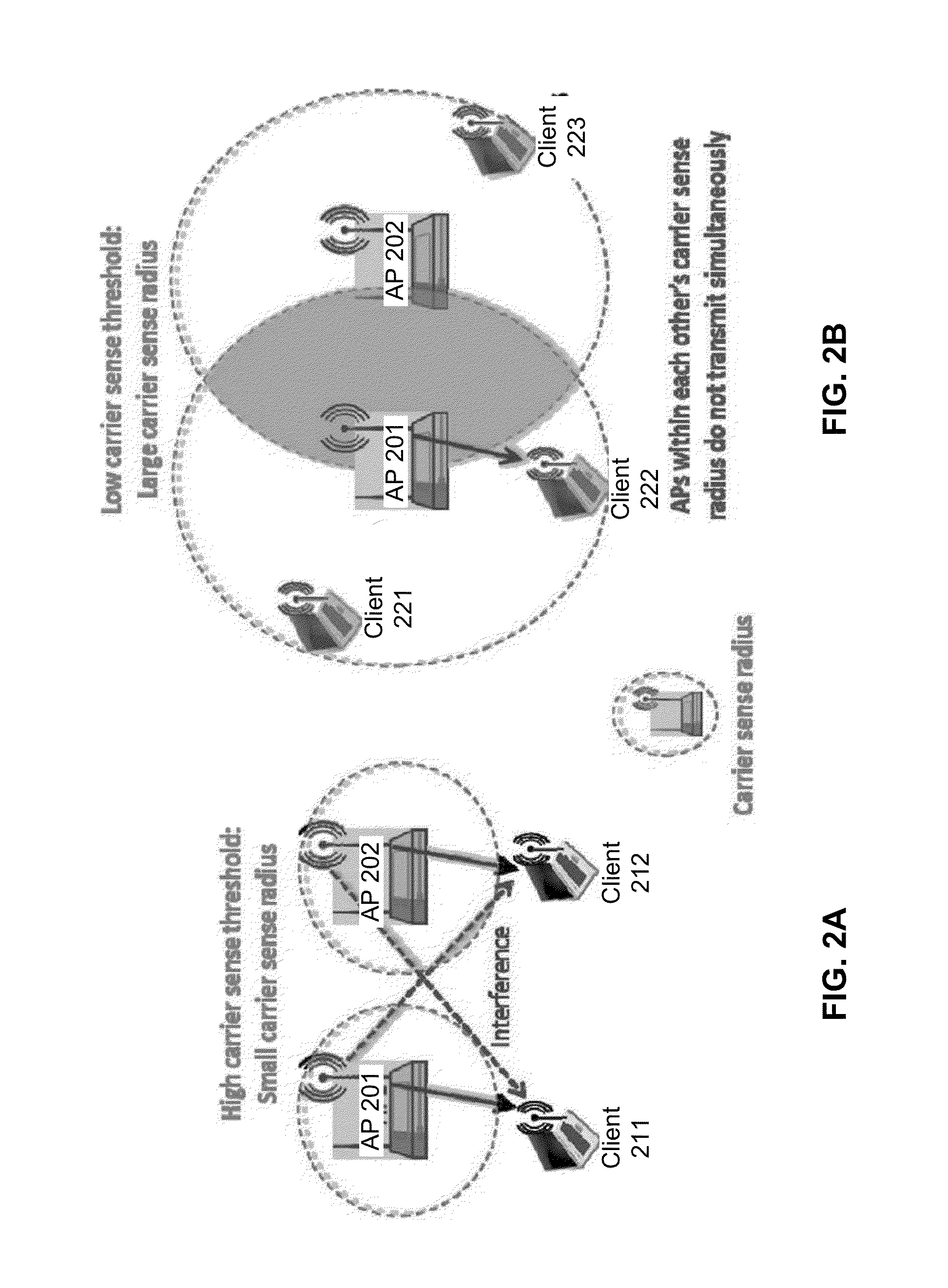 Interference management and network performance optimization in dense WIFI networks