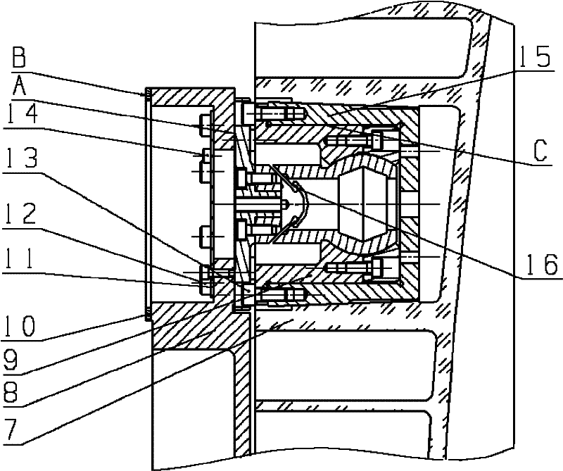 Ball hinge support structure of large caliber reflector of space remote sensor