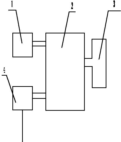 Controllable synchronous lifting device