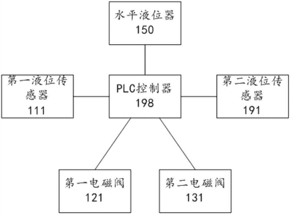 Grouting forming method for ceramic blanks