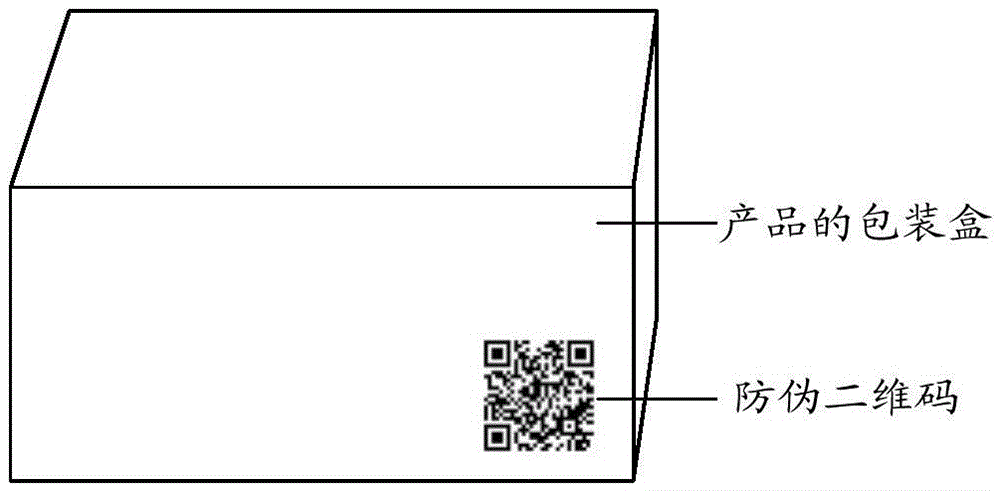 Printing method and device for anti-counterfeiting two-dimensional code with printing height