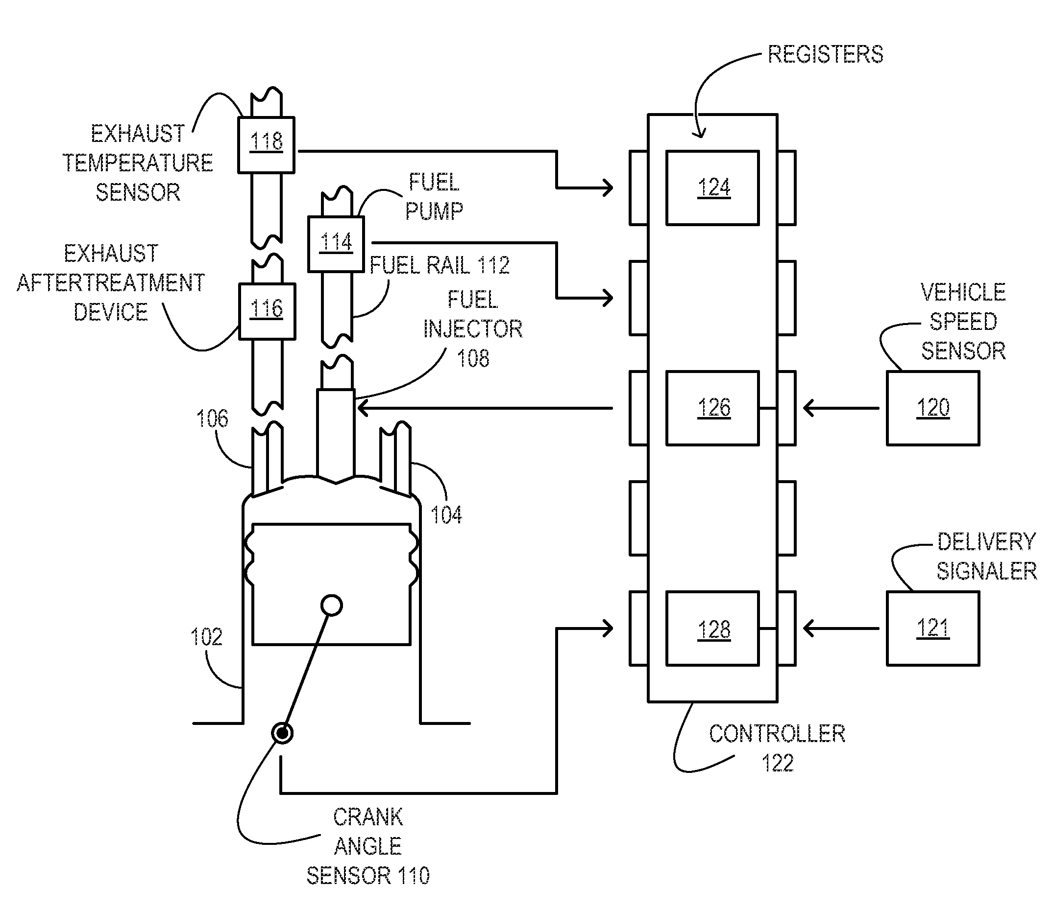 Pre-delivery strategy for diesel-engine vehicles