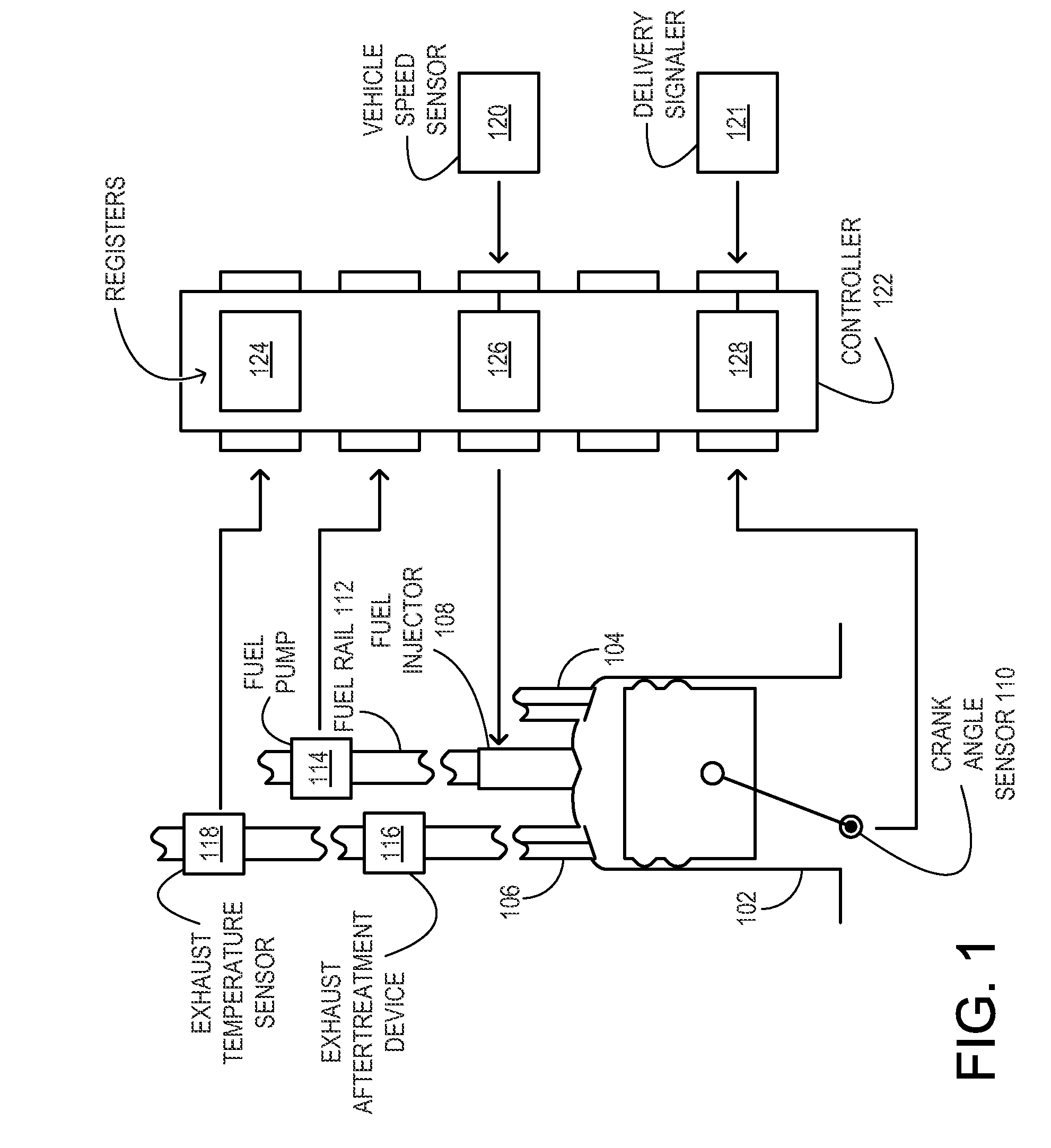 Pre-delivery strategy for diesel-engine vehicles