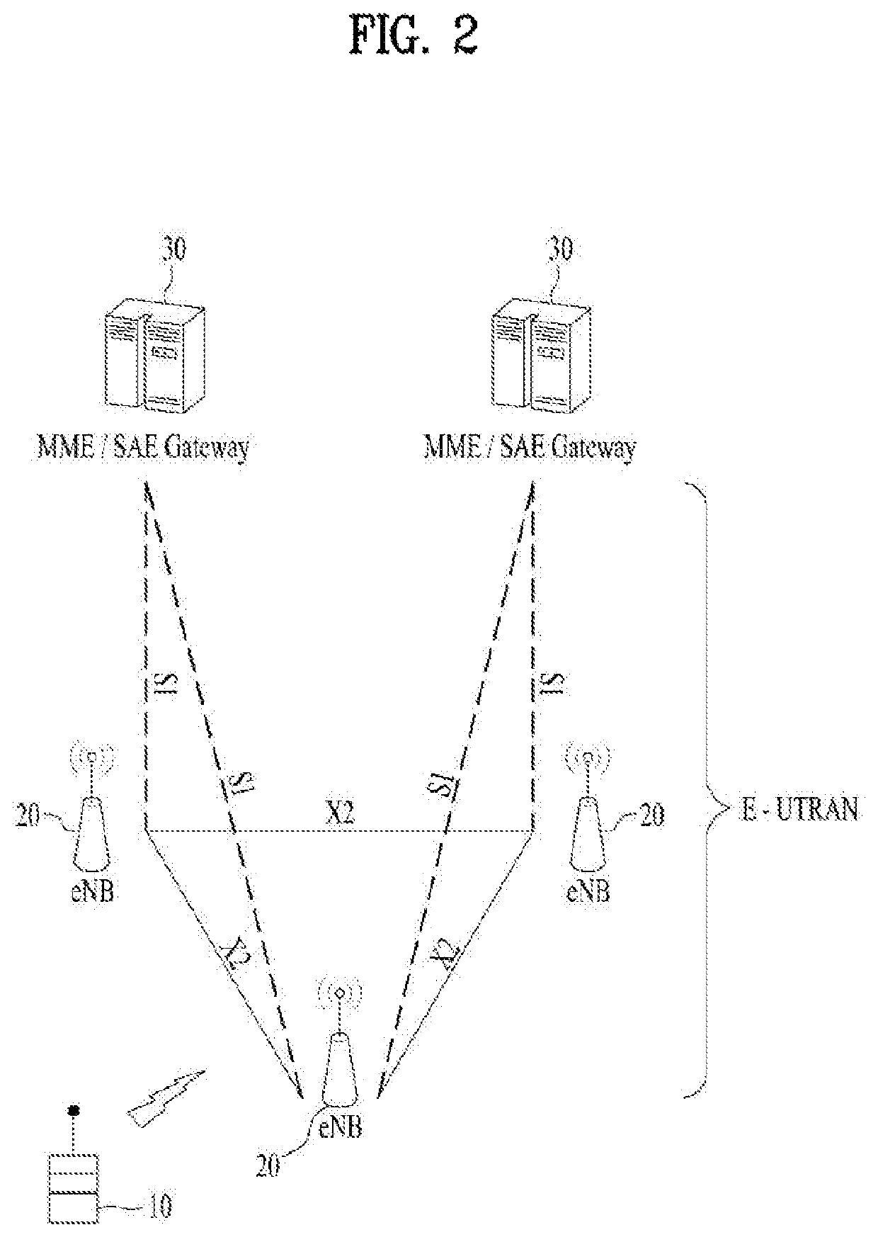 Method and user equipment for transmitting data unit