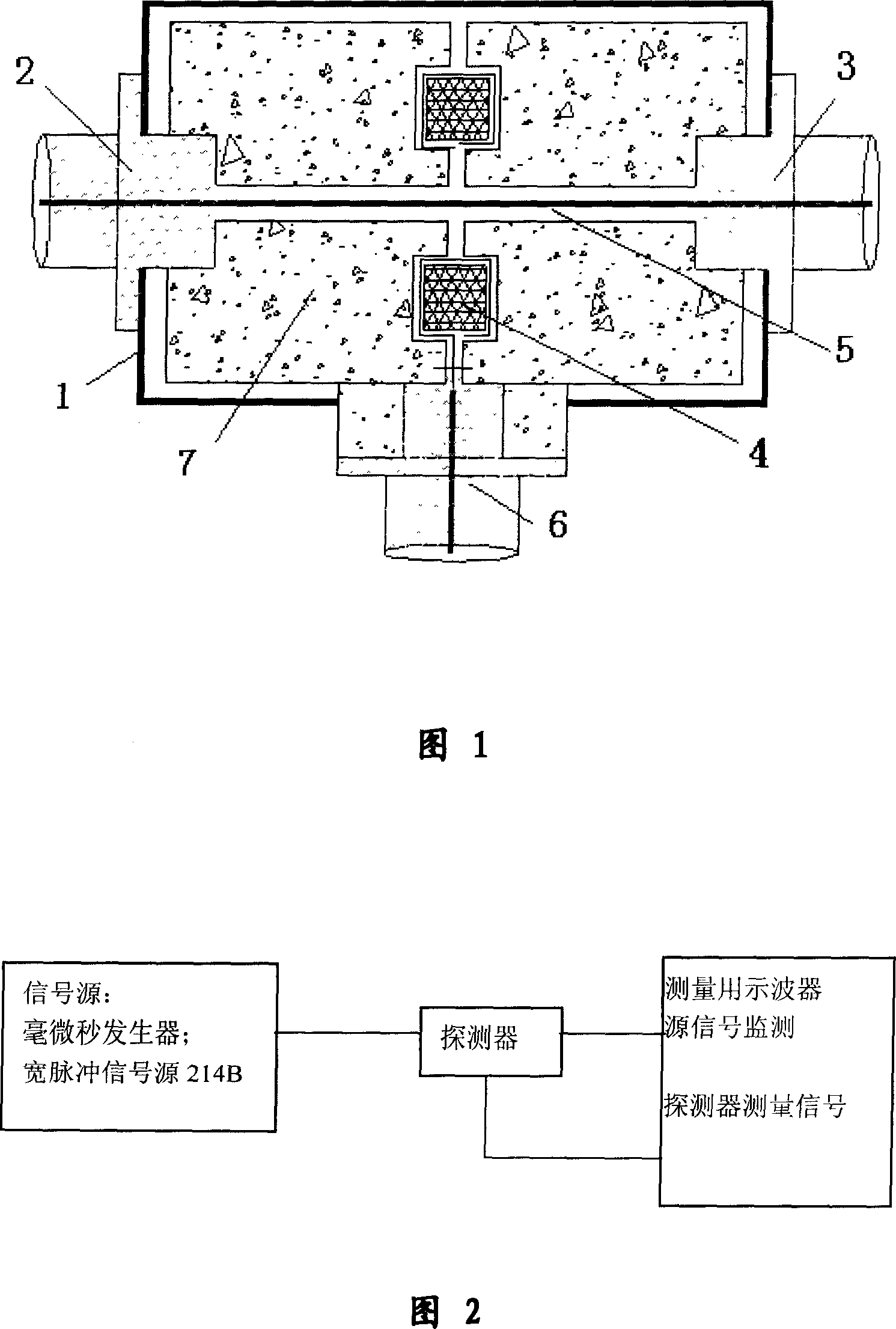 Cable core current detector