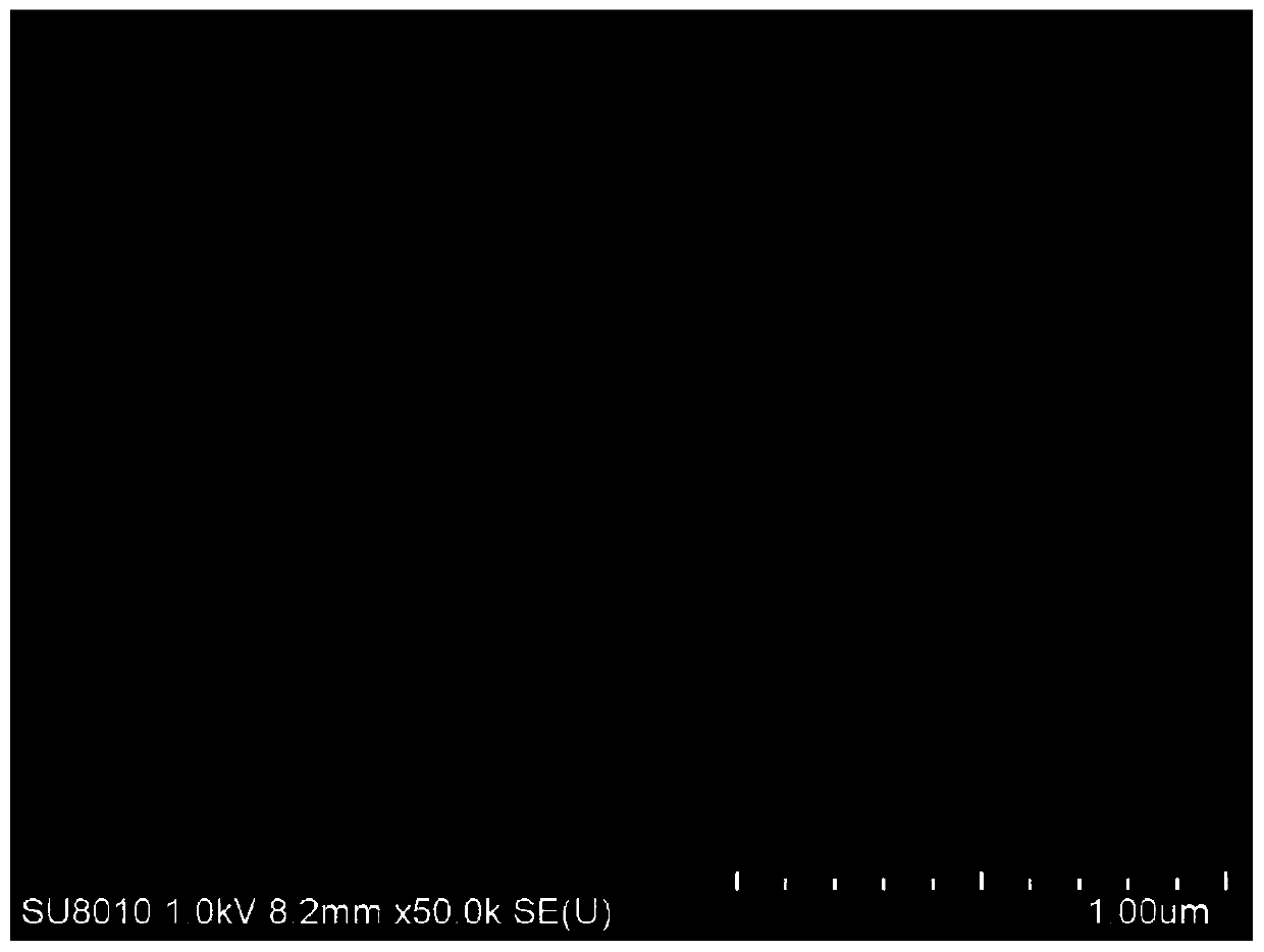 A kind of preparation method of continuous sio2 airgel fiber