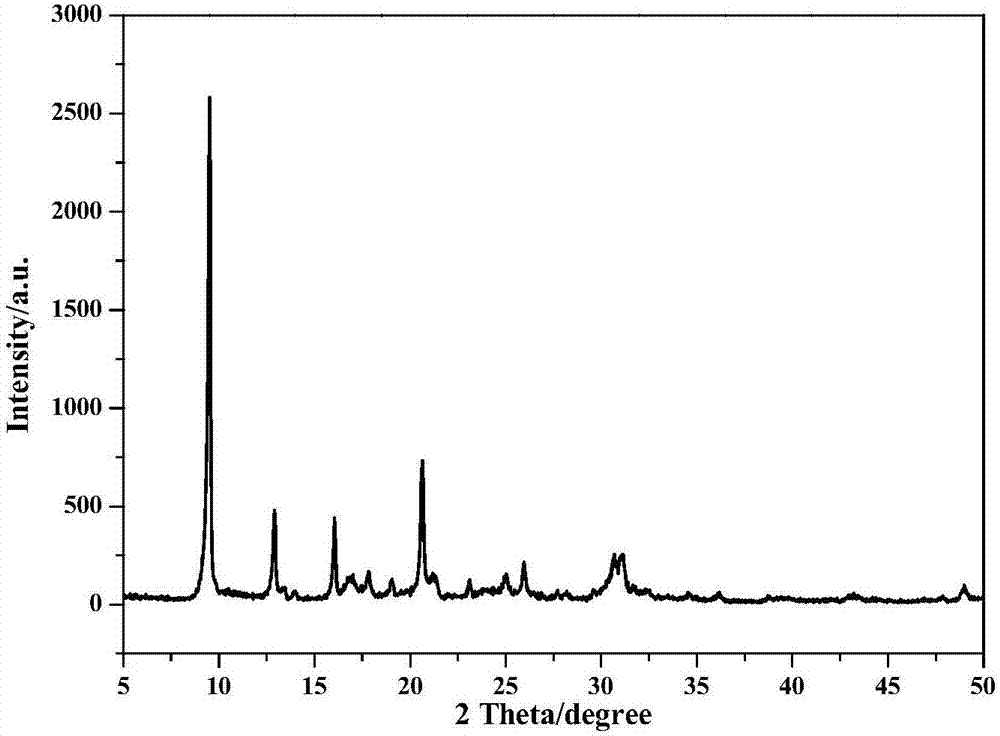 Method for synthesizing hierarchical-pore SAPO-34 molecular sieve through post-treatment of solid acid