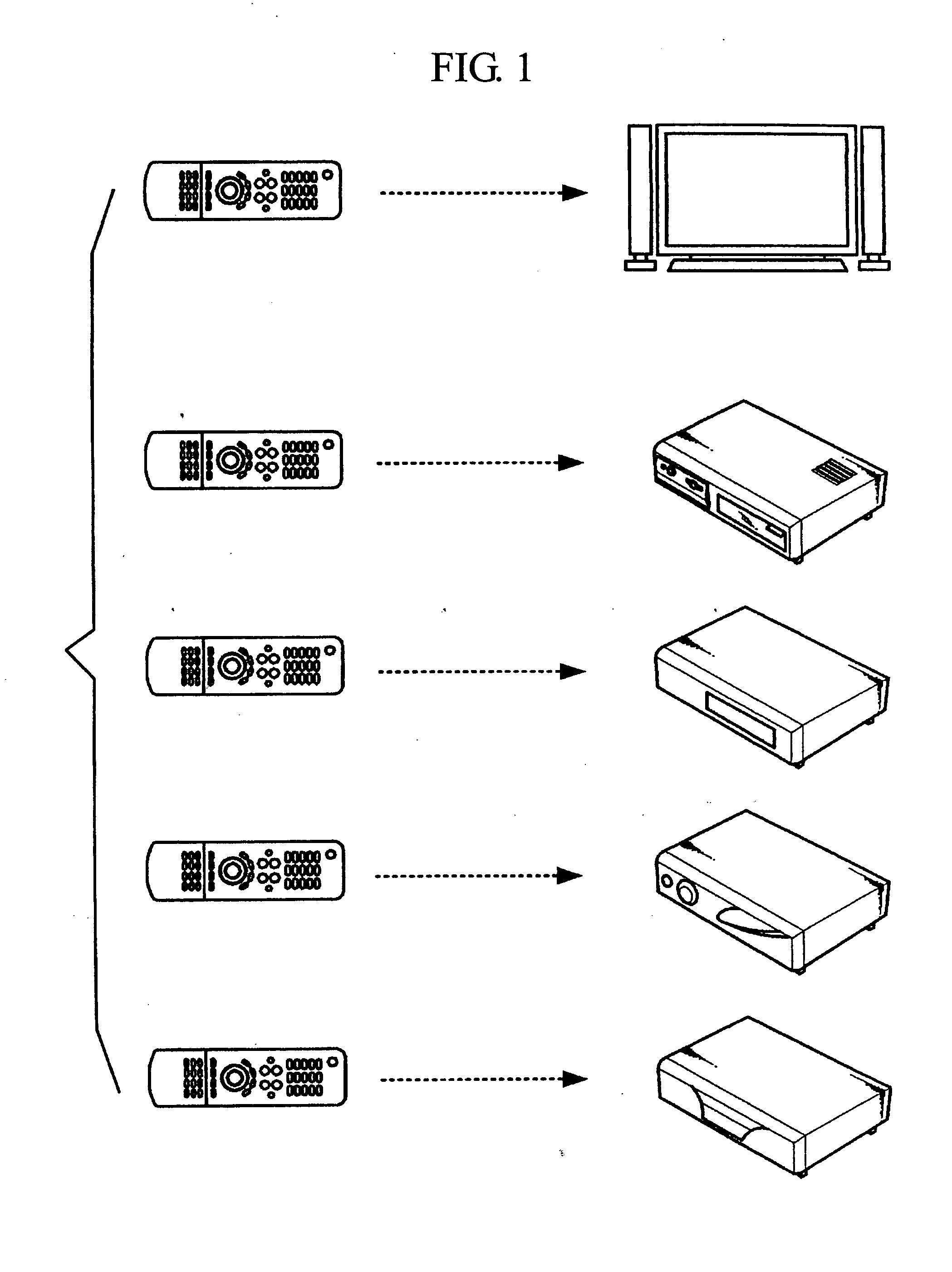 A/V system available for integrated control and method of controlling the same