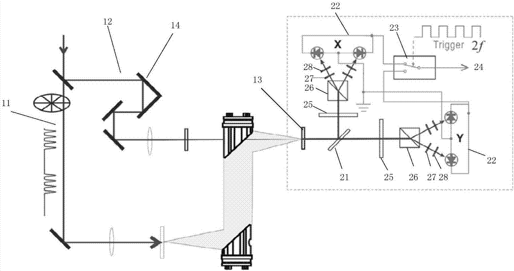 Terahertz pulse time-domain waveform detection method and system