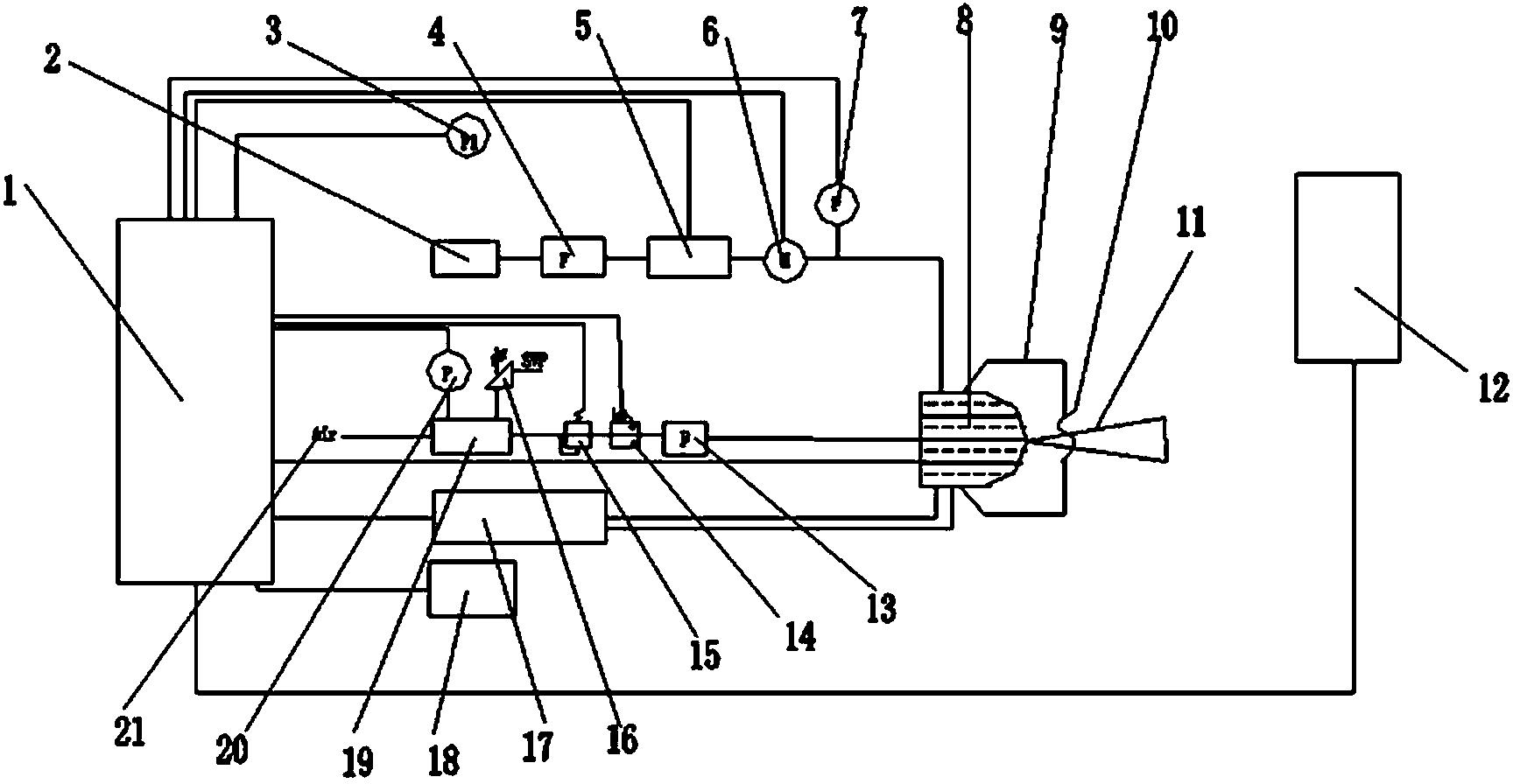 Ionized hydrogen peroxide comprehensive plasma sterilization technology