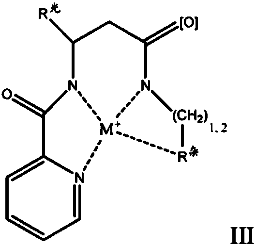 Redox polymerizable dental composition with photolabile transition metal complexes