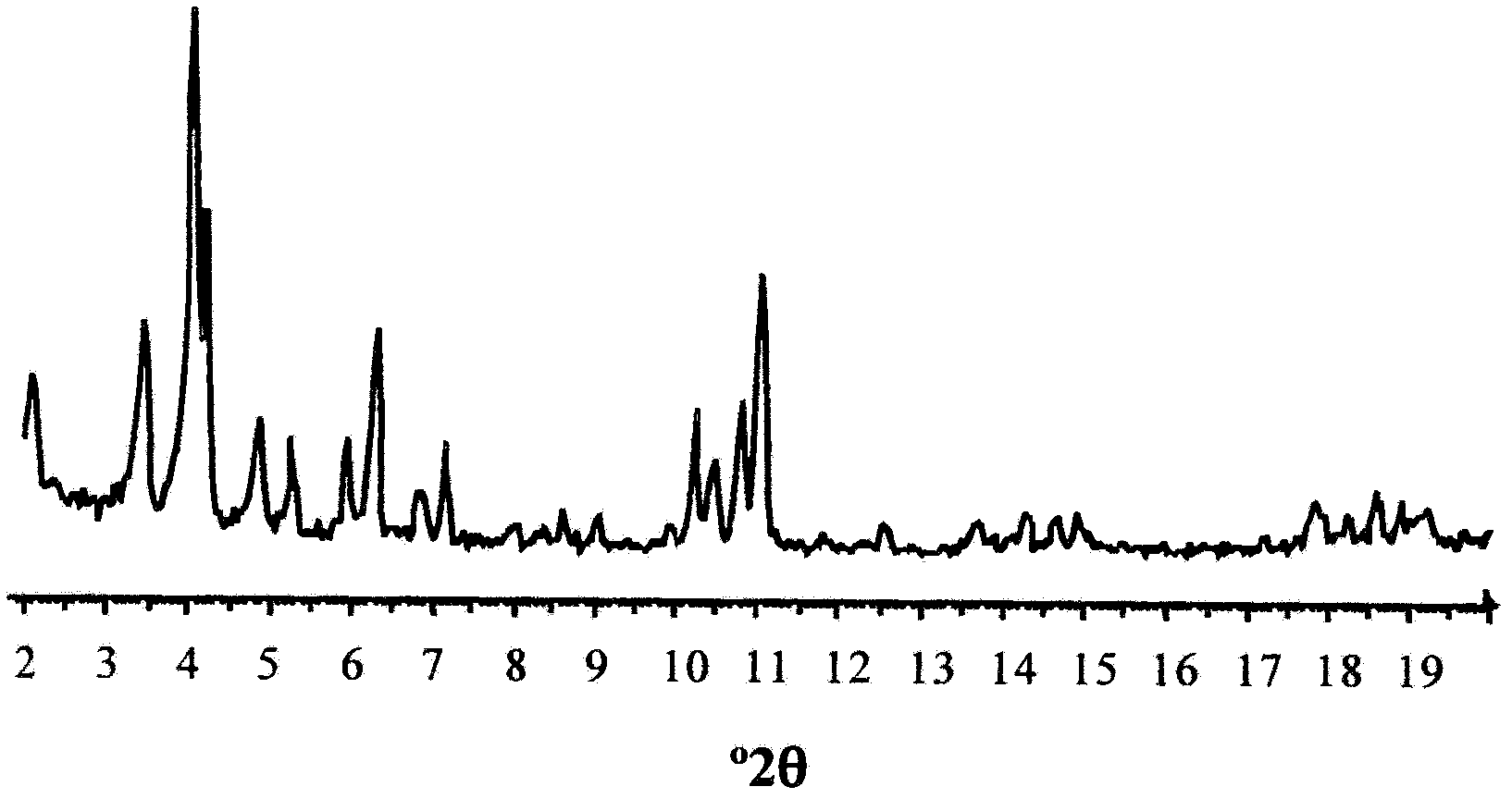 Use Of A Porous Crystalline Hybrid Solid As A Nitrogen Oxide Reduction Catalyst And Devices