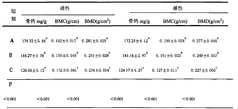 Calcium supplementing product