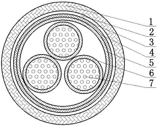 A high-insulation high-temperature cable and its manufacturing method