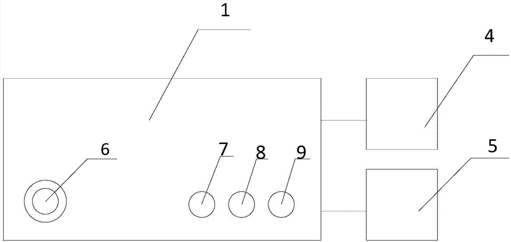 Static electricity elimination reminding device