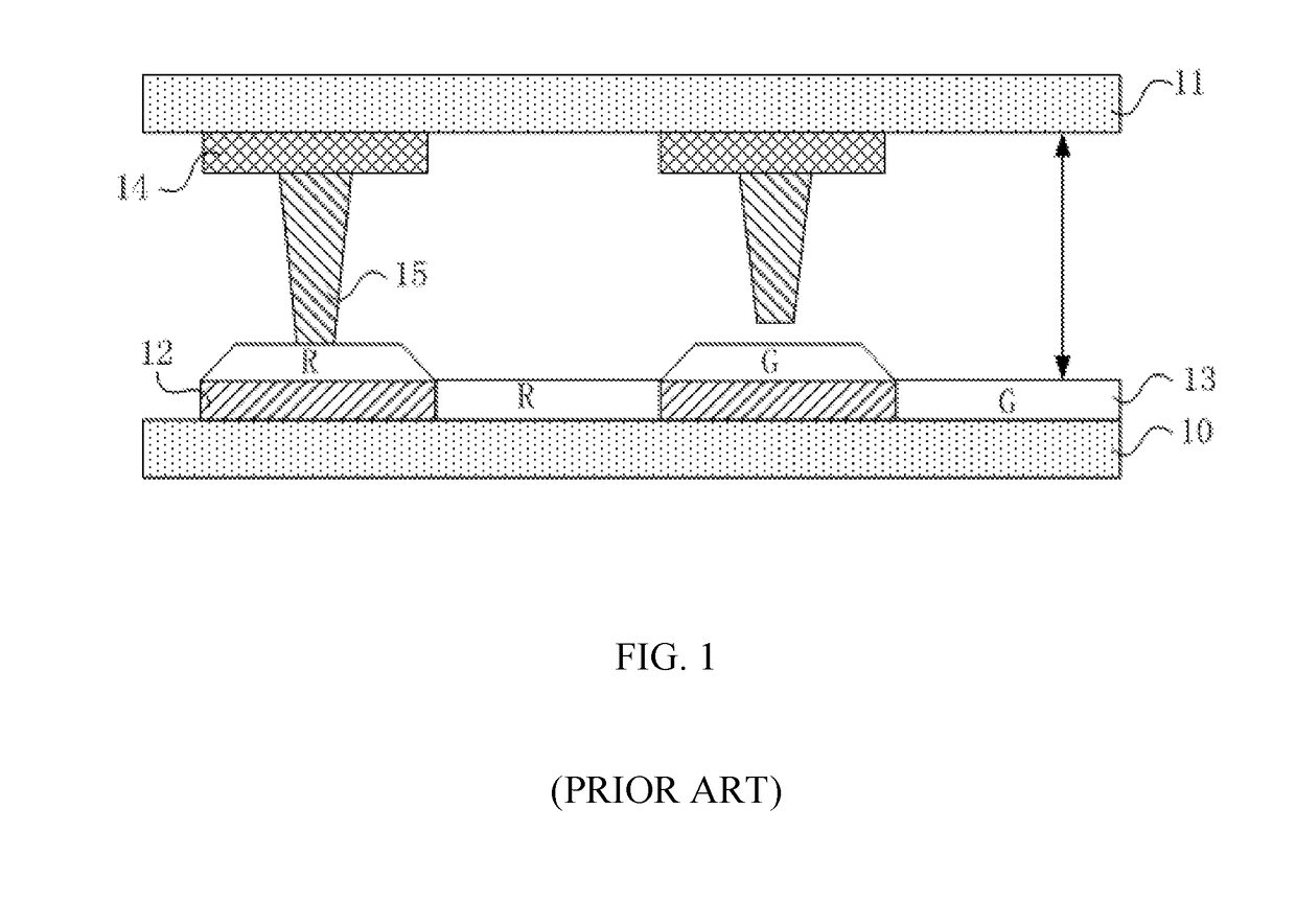 Liquid crystal display