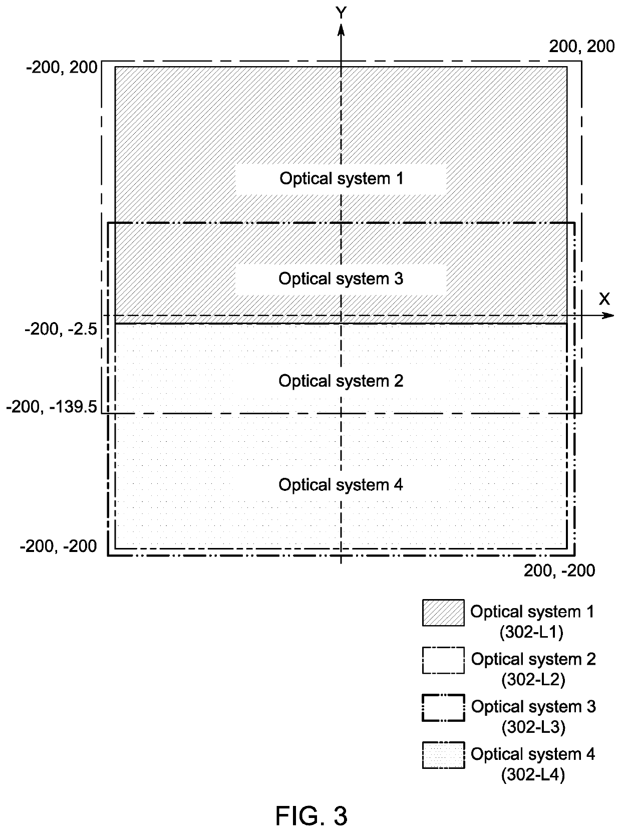 Optimization approach to load balancing and minimization of build time in additive manufacturing