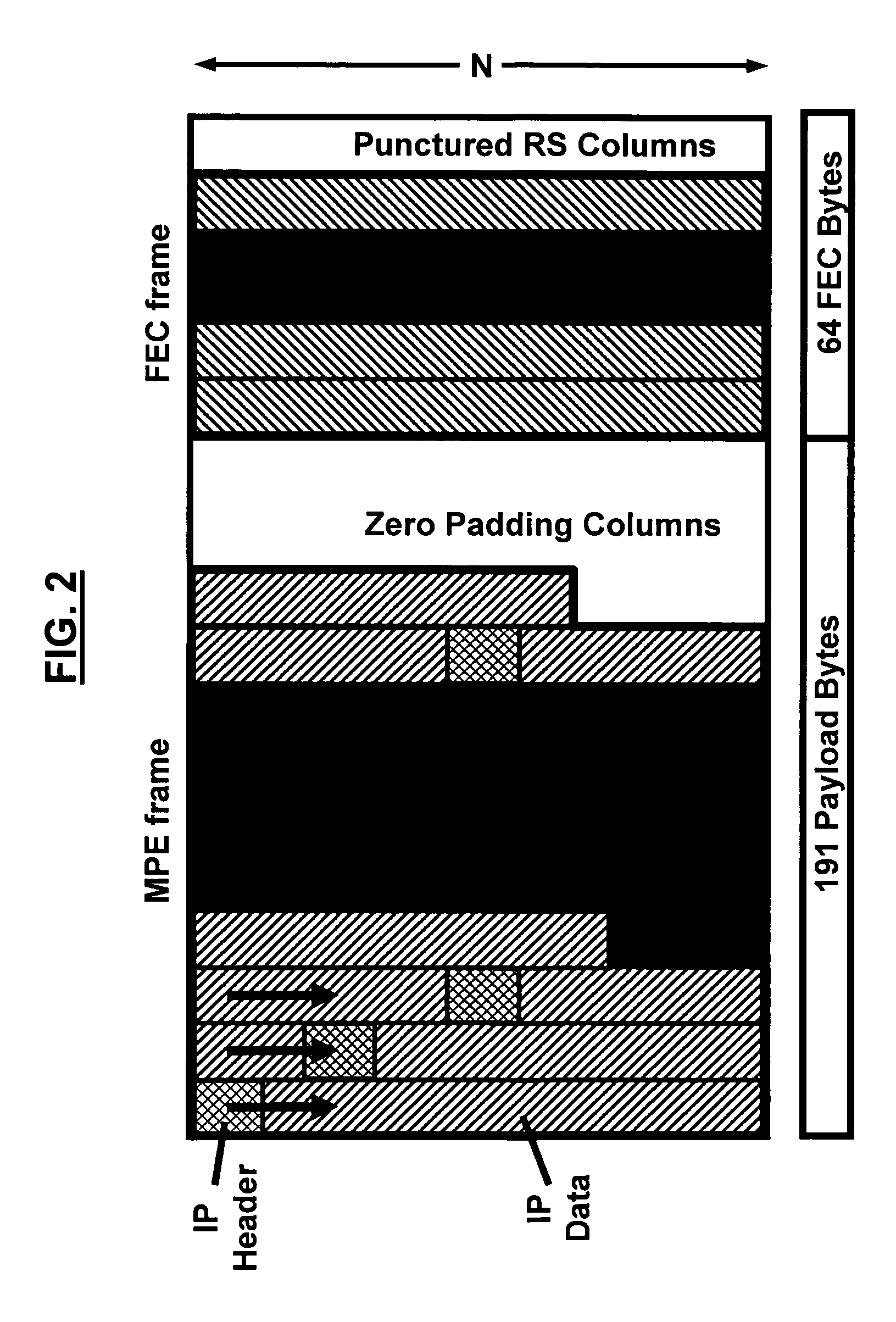 Robust transmission system and method for mobile television applications