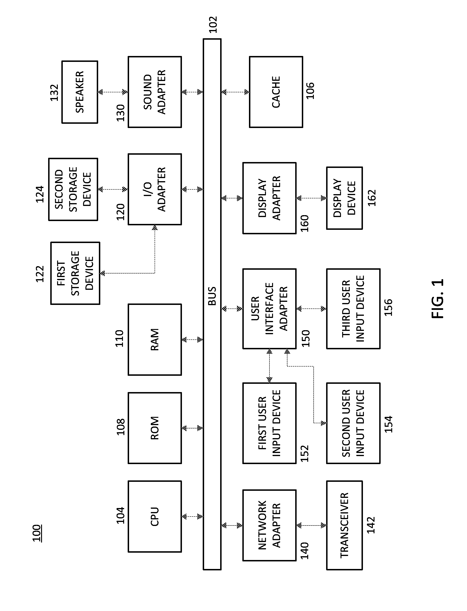 Management of grid-scale energy storage systems for multiple services