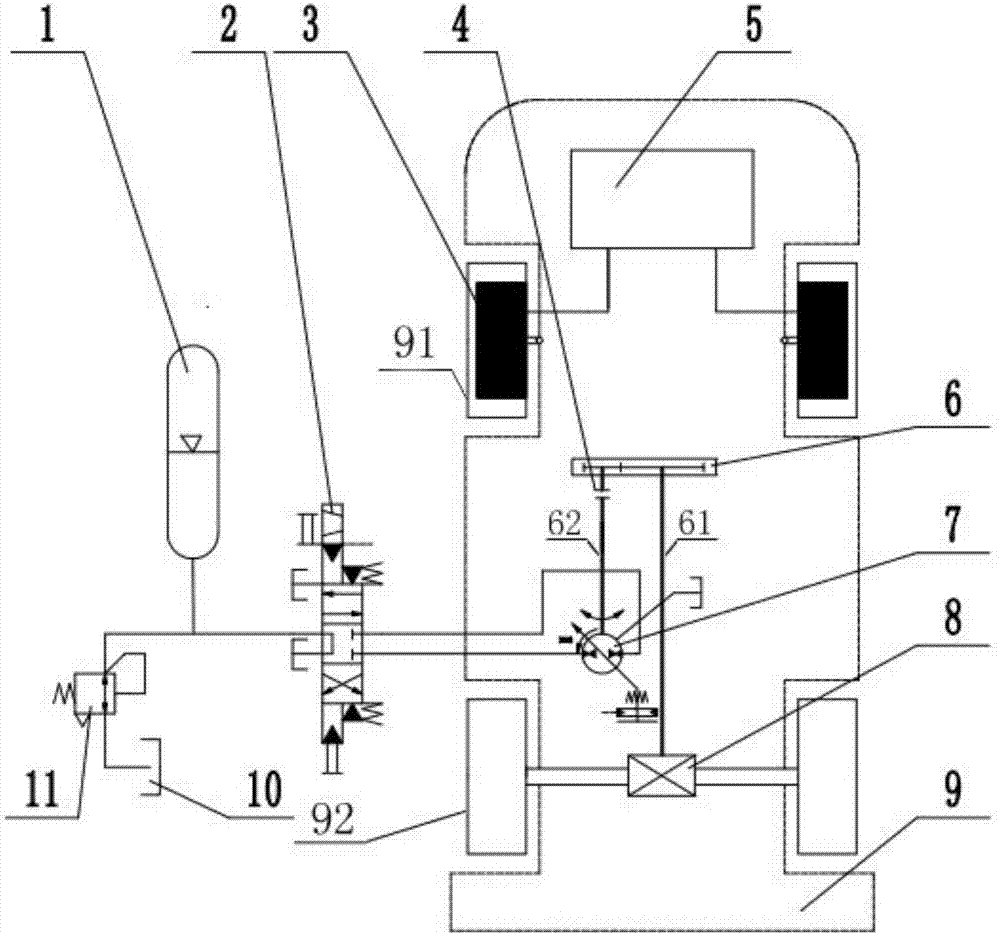 Vehicle hydraulic and hub motor combined braking energy recycling system