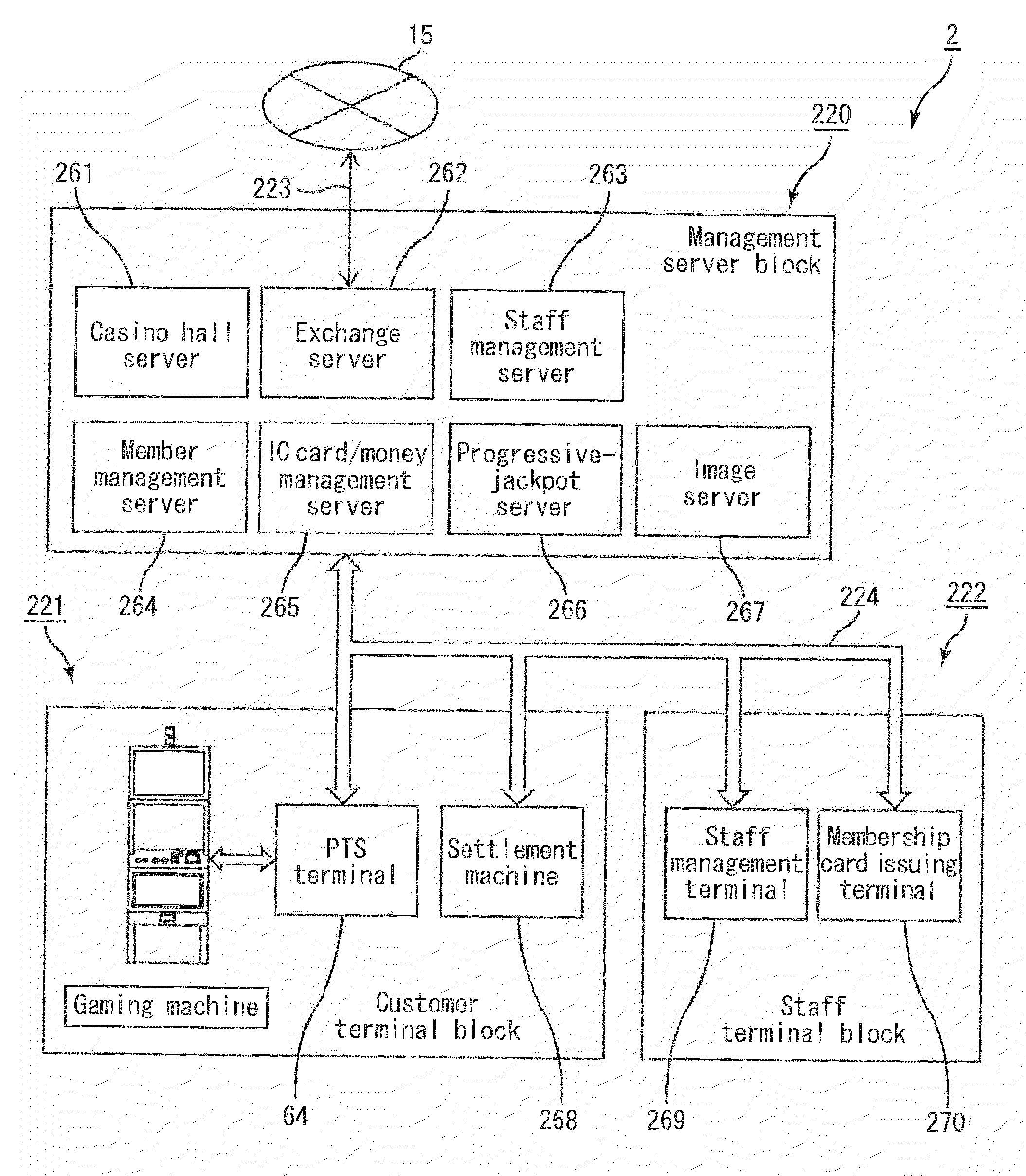 Currency value changing apparatus enabling player to play game using various currencies, gaming system where player can play game using various currencies, individual tracking apparatus, and individual tracking system