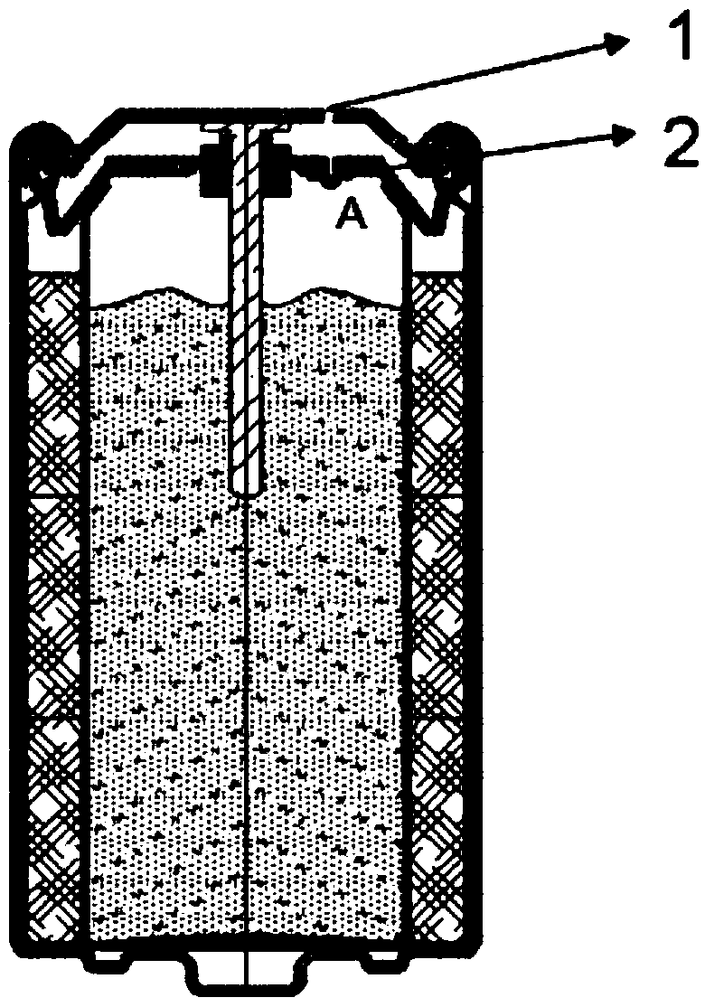 Maintainable alkaline zinc-manganese battery and maintaining method of alkaline zinc-manganese battery