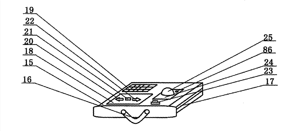 Cardiovascular nursing monitor