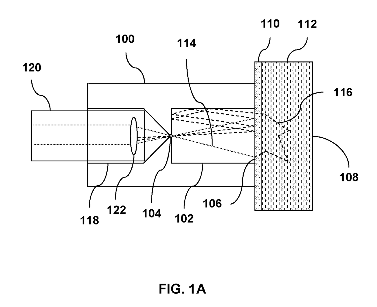 Apparatus and Method for Performing Spectroscopic Analysis of a Subject