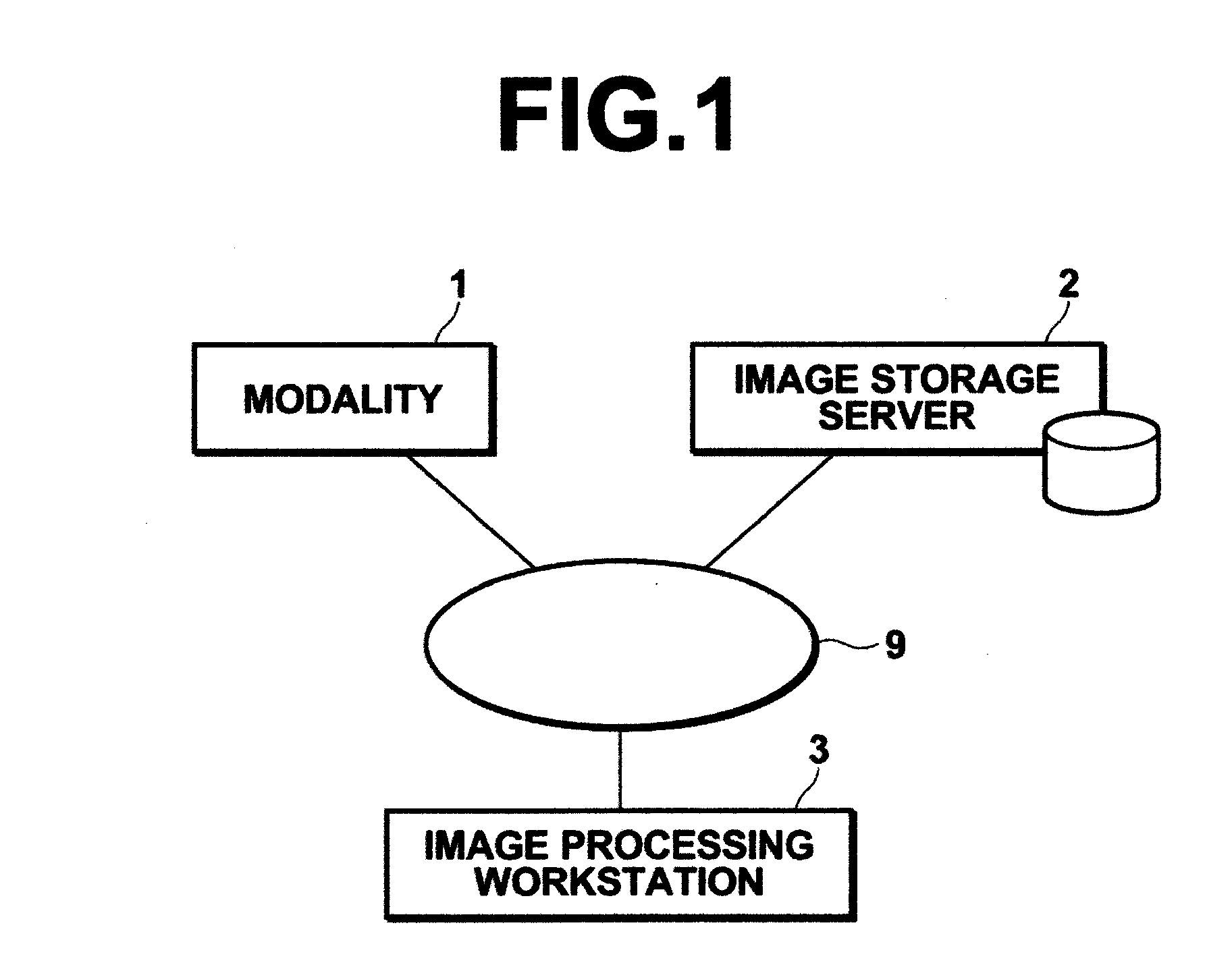 Medical image processing apparatus and method, and computer readable recording medium on which is recorded program for the same