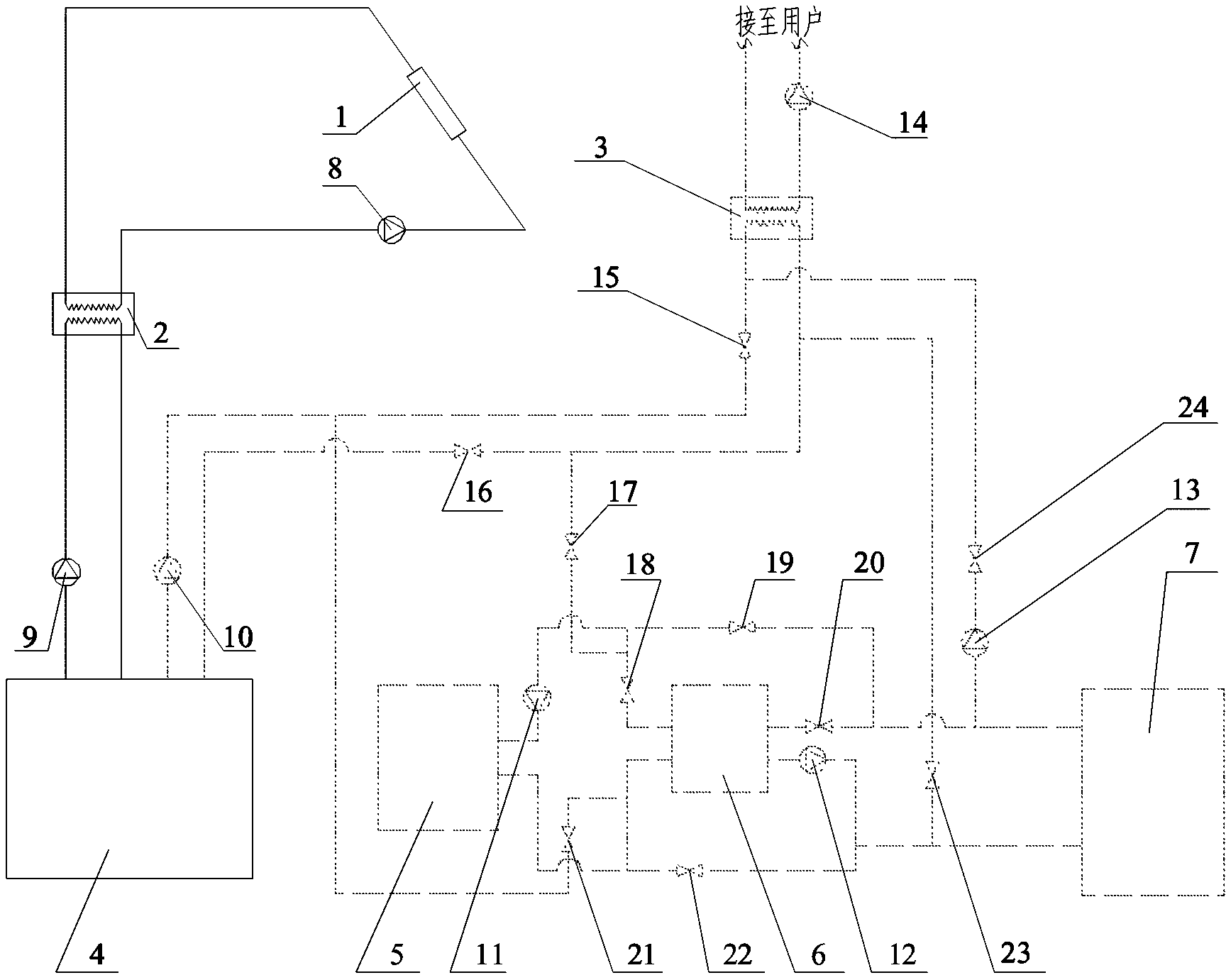 Heating air conditioning system for comprehensively utilizing solar energy and air energy and running method