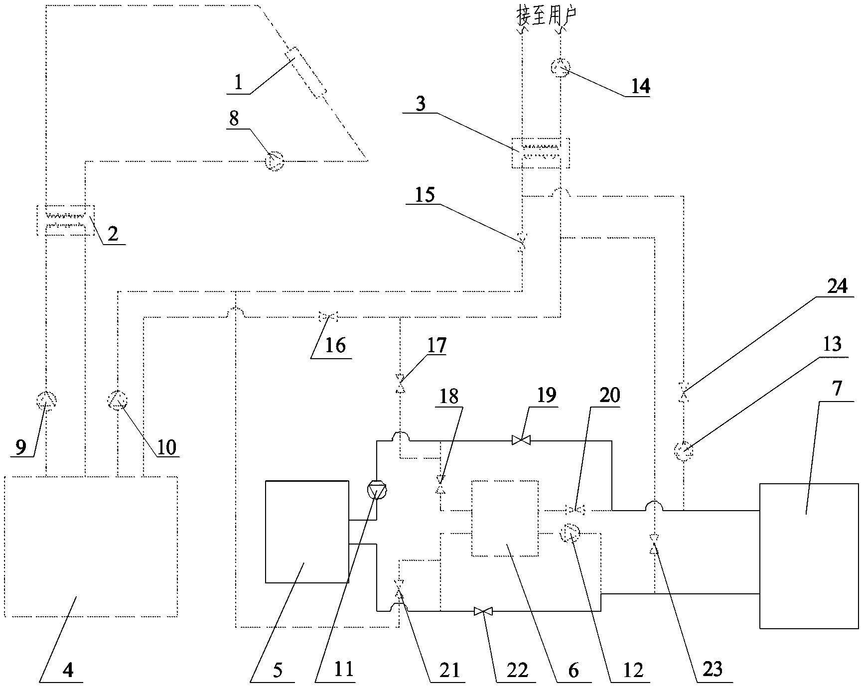 Heating air conditioning system for comprehensively utilizing solar energy and air energy and running method