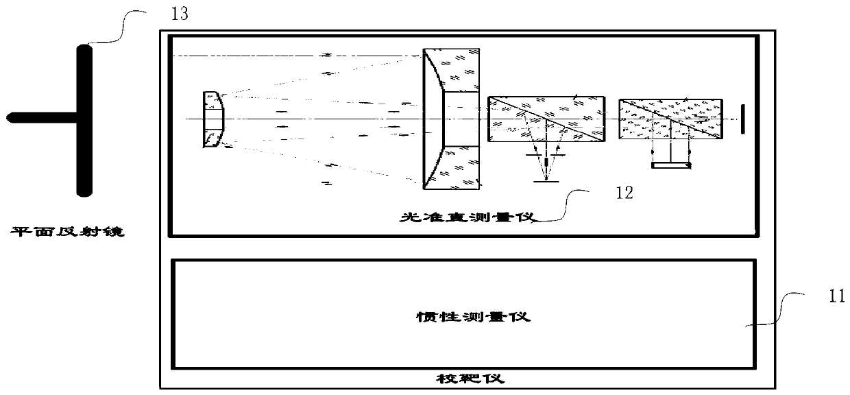 Boresighting instrument and aircraft boresighting method