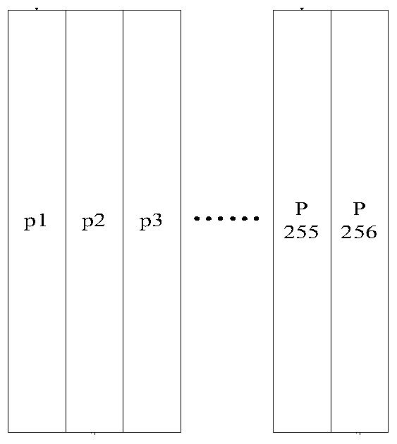 A short-wave infrared multi-channel integrated spectrum component