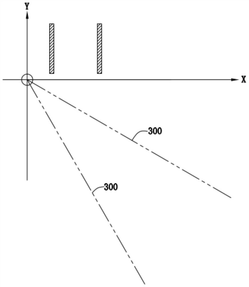 Blast furnace material distribution folding chute and blast furnace material distribution equipment