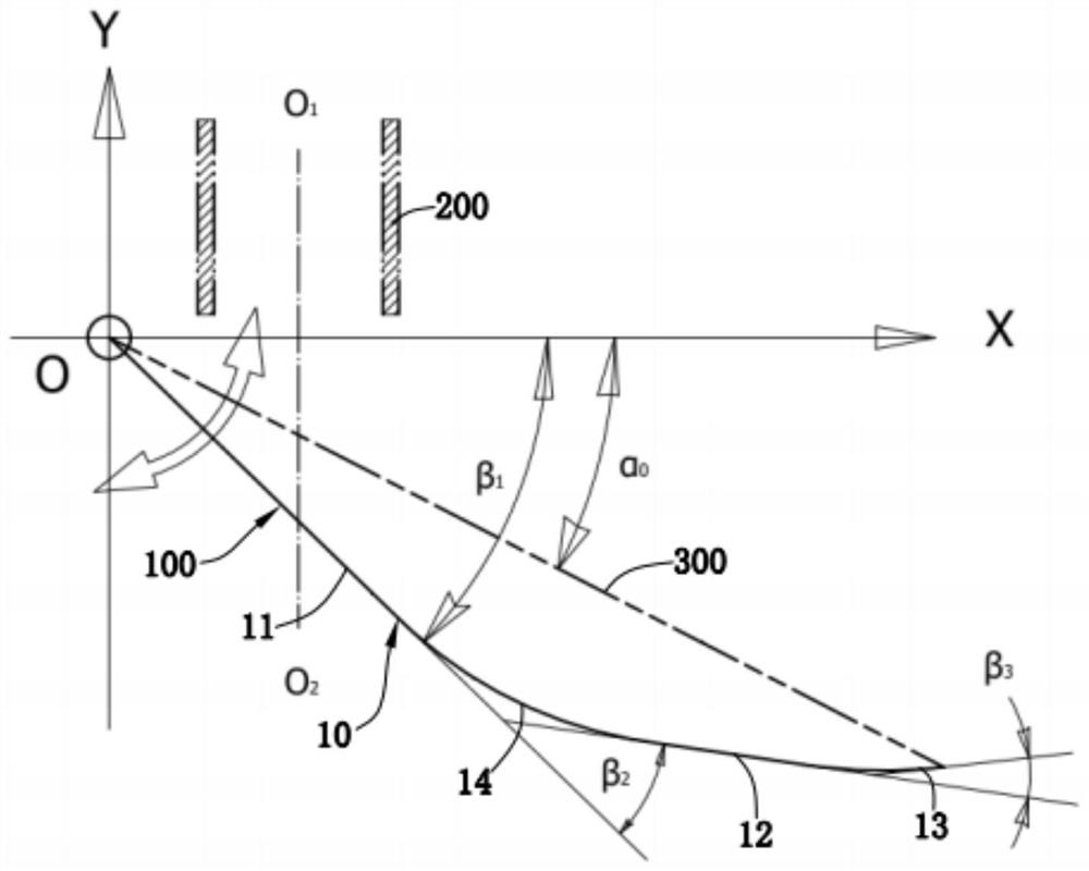 Blast furnace material distribution folding chute and blast furnace material distribution equipment