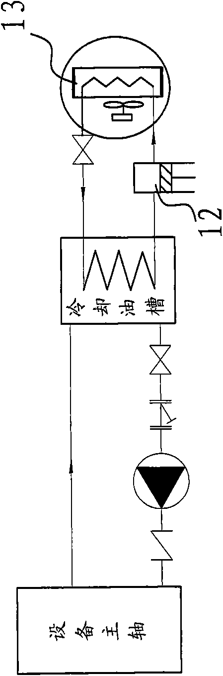 Liquid cooling system for device