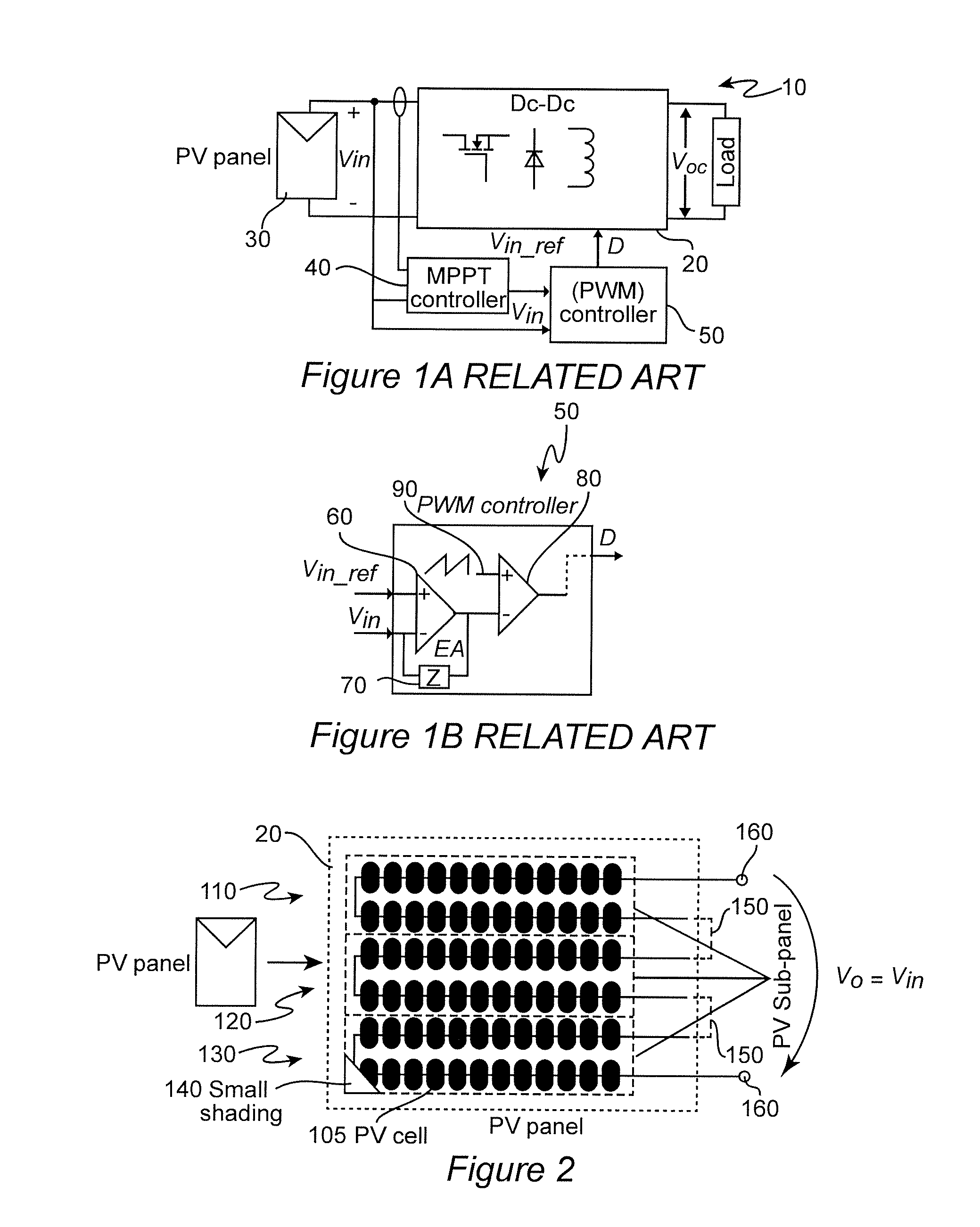 Maximum Power Point Tracking for Solar Panels