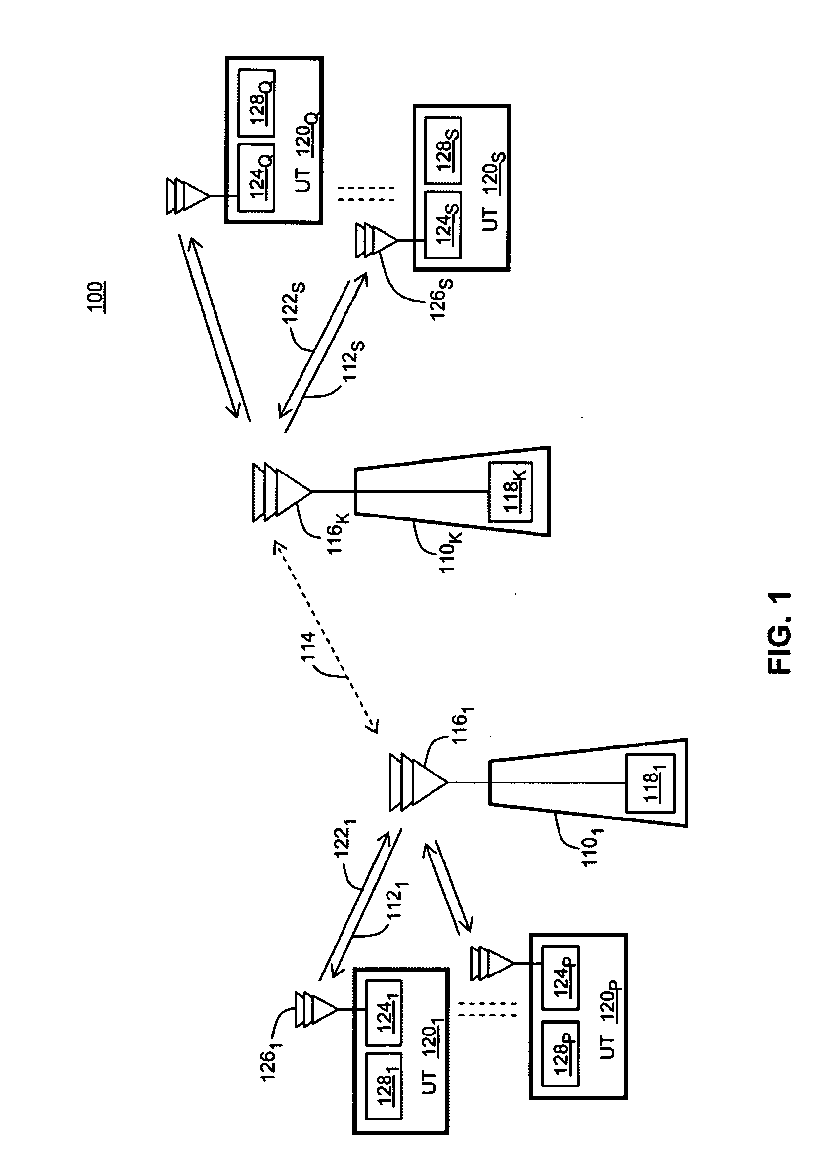 Calibration techniques for MIMO wireless communication systems