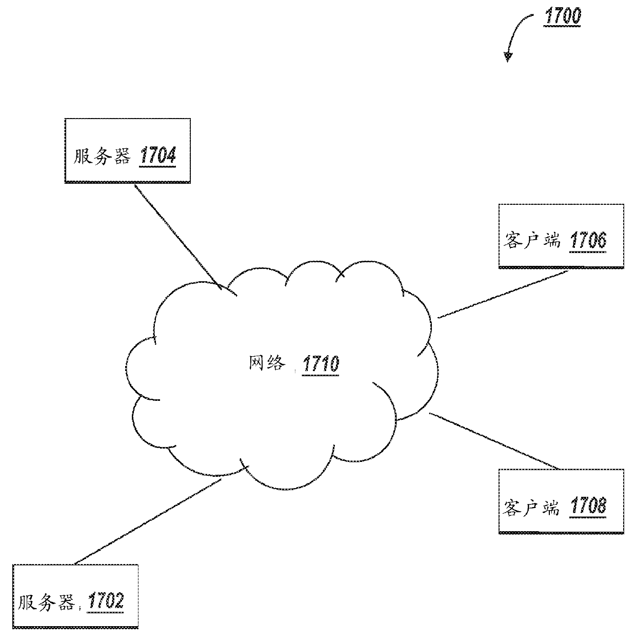 Selection and display of biomarker expressions