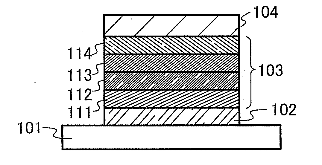 Light-Emitting Element and Electronic Device