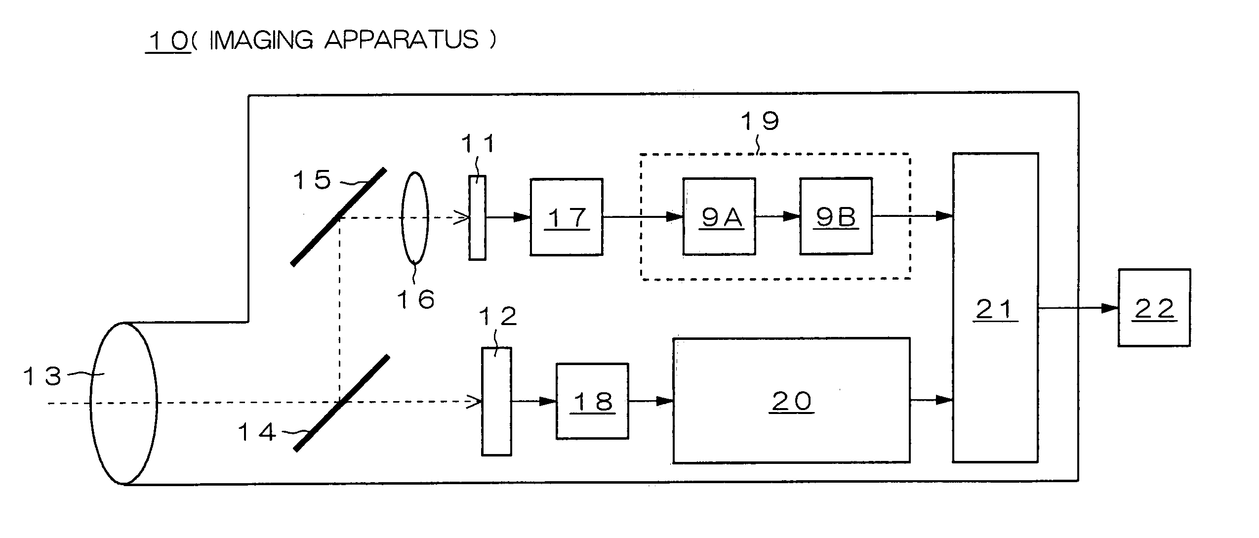 Imaging apparatus