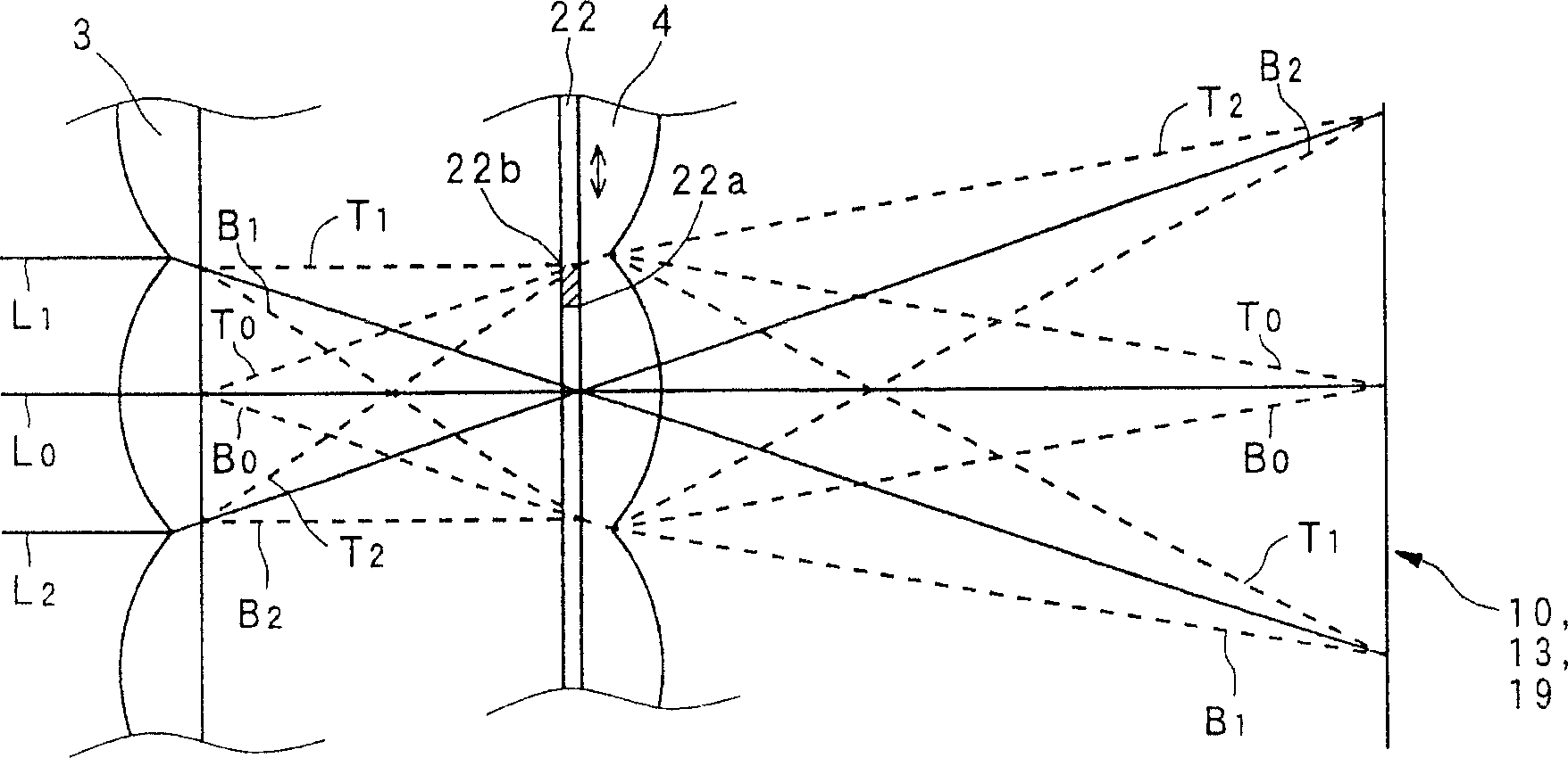 Lighting device and projection type image display device