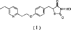 Improved technological method for preparing pioglitazone hydrochloride