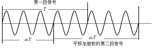 Real-time and high-precision coherent pulse signal frequency measurement method