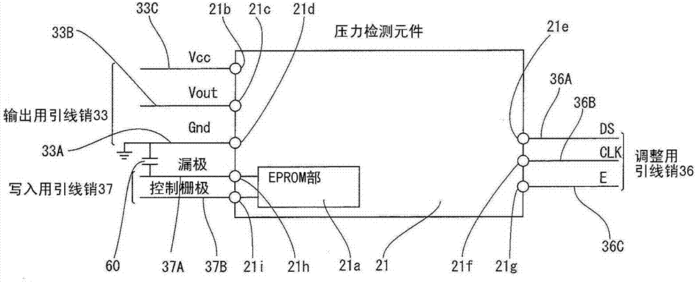 Pressure Sensor