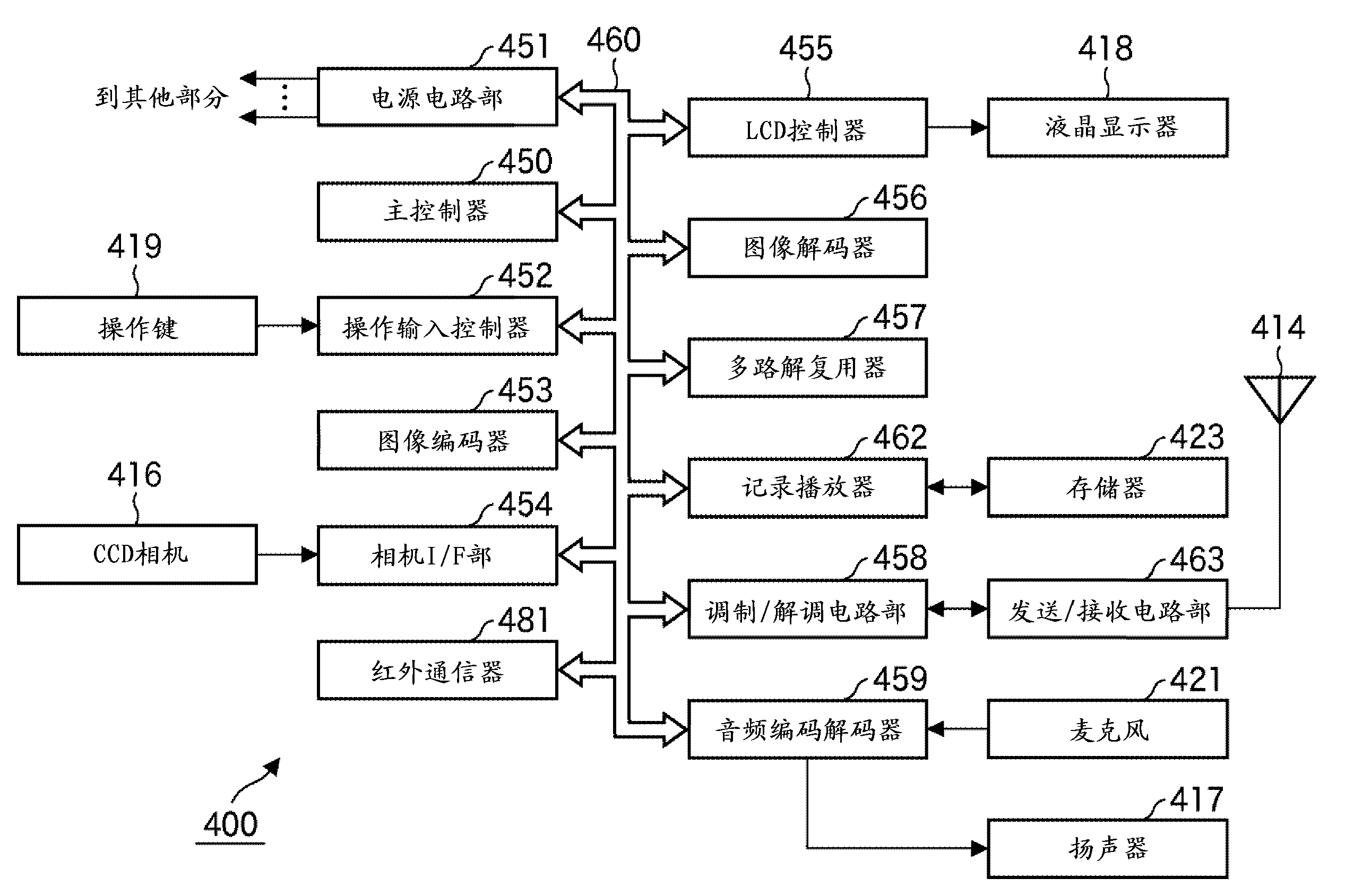 Image processing device and method