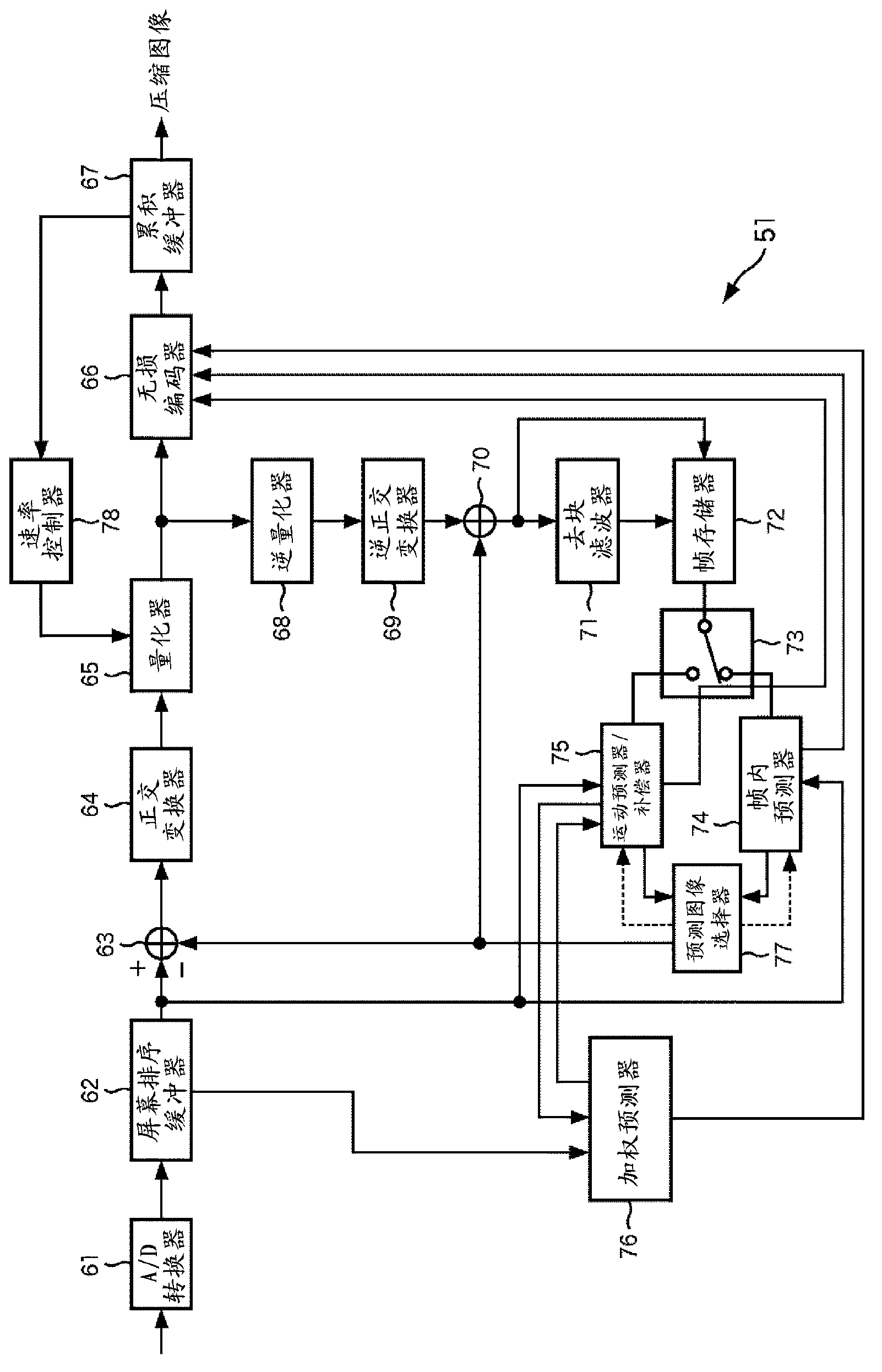 Image processing device and method